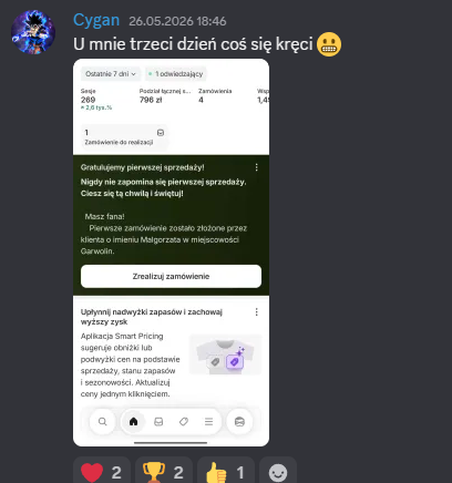 Wynik sklepu na szablonie