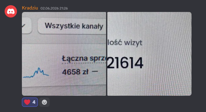 Wynik sklepu na szablonie