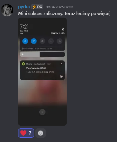 Wynik sklepu na szablonie