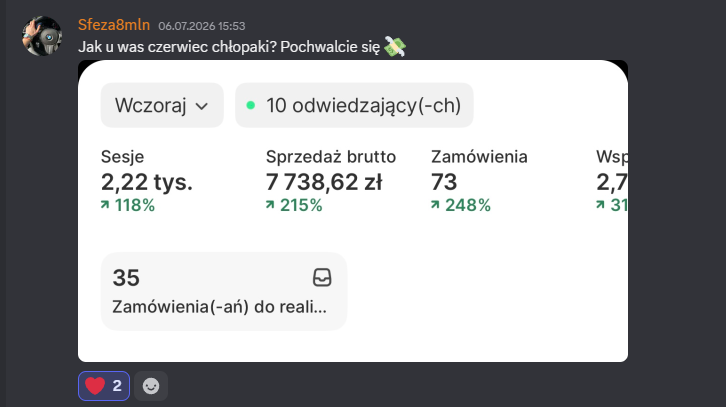 Wynik sklepu na szablonie